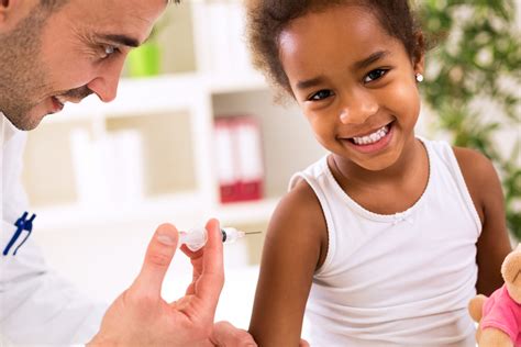 Best Practices for National Immunization Planning ...