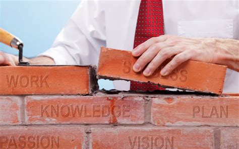 How Strong Is Your Foundation? - The Productivity Experts