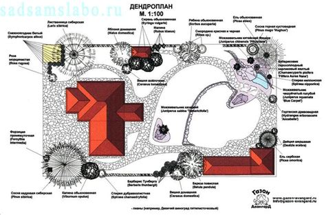 Pin di План участка