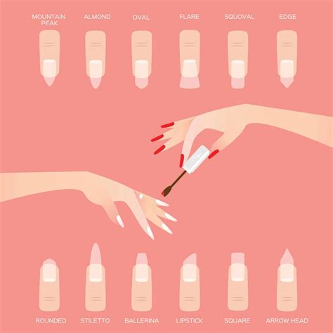 The Ultimate Guide to 12 Different Nail Shapes