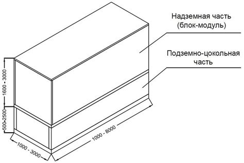 Подстанция бктп 10 и различные виды комплектных трансформаторных ...
