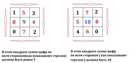 Магический квадрат. 1 класс, не можем разобраться со вторым квадратом ...