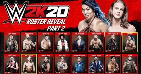 WWE 2K20: Confirmed Roster