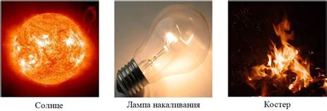 Виды излучений. Шкала электромагнитных волн