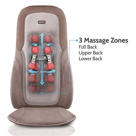 Homedics Massager Reviews - Pain Away Devices