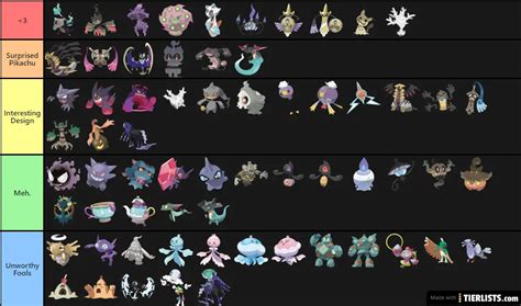 Ghost Type Pokémon Tier List Tier List - TierLists.com