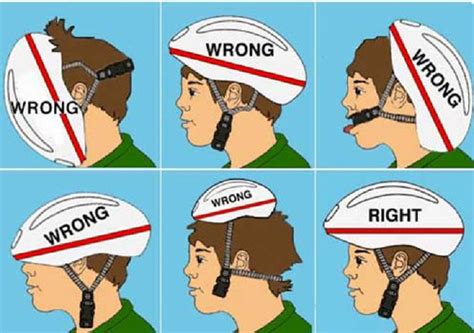 Tips for choosing a good helmet | BikeCommuters.com