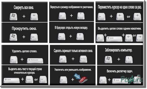 Горячие клавиши в Windows 10: комбинация и команды на клавиатуре компьютера