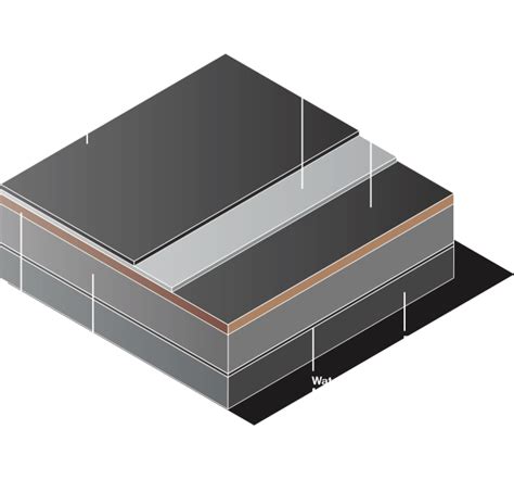 Perlite Bonded EPS Insulated Roof Boards › SPI › Stylite