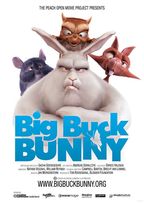Big Buck Bunny - Wikipedia