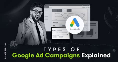 types  google ad campaigns explained dilate