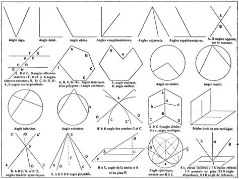 angles art inspiration geometry typography