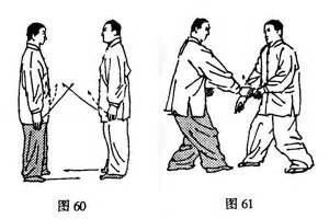 The Eight Ba Gua Rolling Hands Exercises: Part 7 – Internal Arts ...