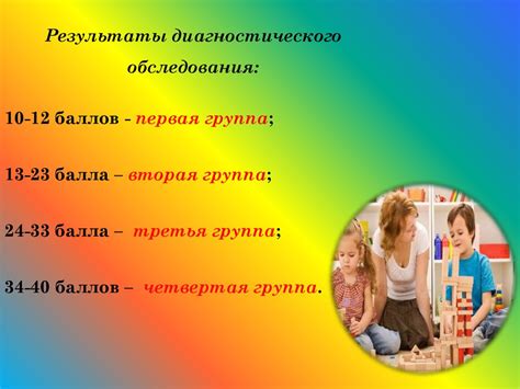 Психолого-педагогическое обследование детей раннего возраста ...