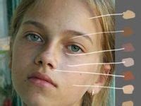 ide gambar realistis gambar realistis gambar lukisan wajah