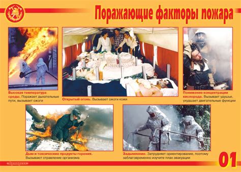 Плакаты на тему пожарная безопасность, действия при пожаре ...
