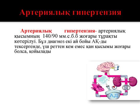 Артериялық гипертензия - презентация онлайн