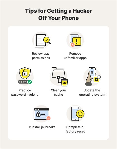 How to remove a hacker from my phone - Norton