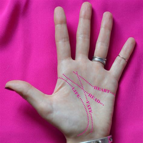 Palm Astrology (Palmistry) - How to Read Hand Lines for Beginners?
