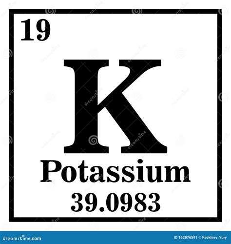 Potassium Periodic Table of the Elements Vector Stock Vector ...