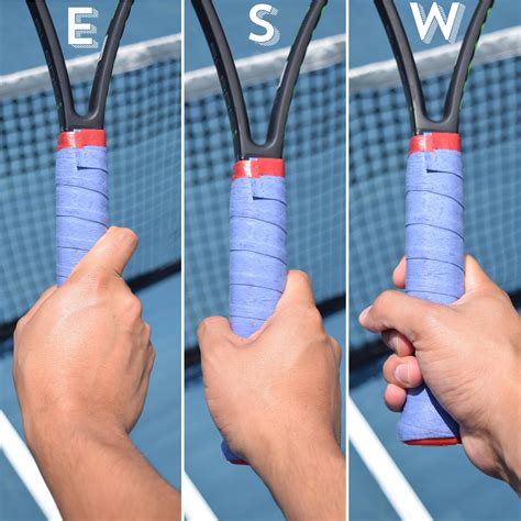 Eastern, Semi-Western or Western?... - Tourna Grip Tennis