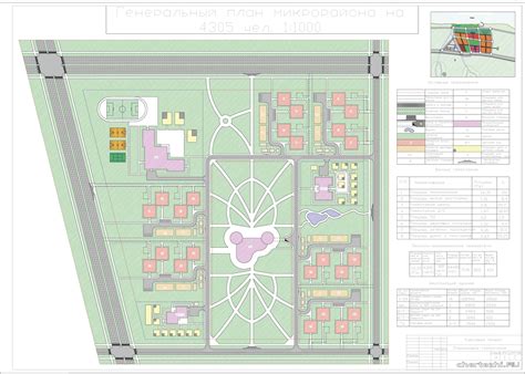 Курсовой проект - Планировка микрорайона 4305 человек - Чертежи.РУ