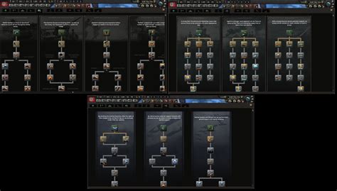 You Get Buffs from...All of These : r/hoi4