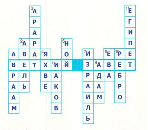 Рабочая тетрадь по всеобщей истории Древнего мира. Годер. 5 класс. 1 ...
