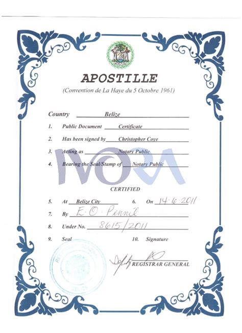 Апостили | Ivora