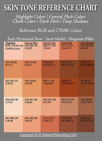 skin tones skin color palette skin color chart painting