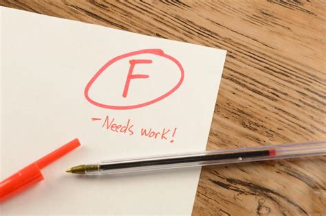 fail  class  college fastweb