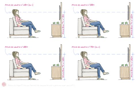 Tamanho Ideal – TV’s | Interior design living room, Tv wall design ...