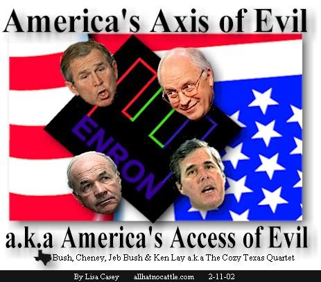 Axis