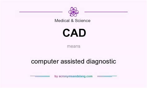 CAD - computer assisted diagnostic in Medical & Science by ...