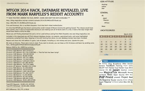 Mt.Gox Hack Allegedly Reveals Bitcoin Balances, Customer Account Totals ...
