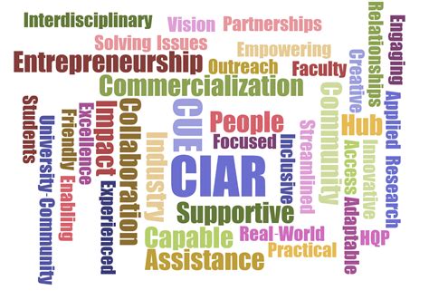 ciarcaai newsletter concordia university  edmonton