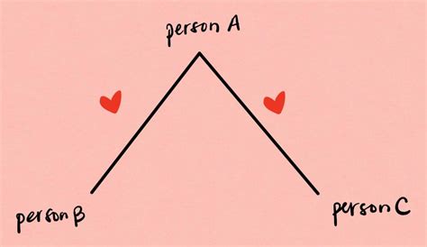 love triangle  geometry lesson