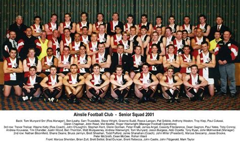 2001-Ainslie Senior Squad - Ainslie Football Club | Est. 1927