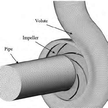 Dip and Dip direction angle definition | Download Scientific Diagram