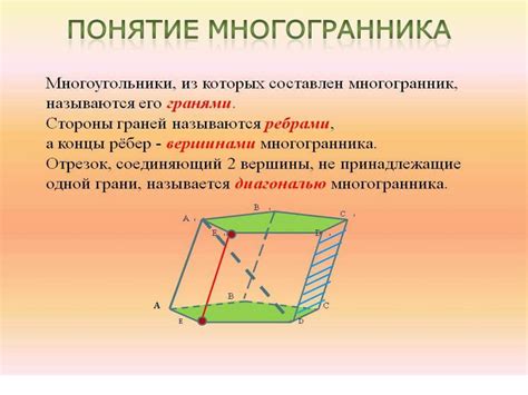 Понятие многогранника - презентация онлайн