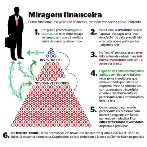 agepen ac golpe da piramide financeira