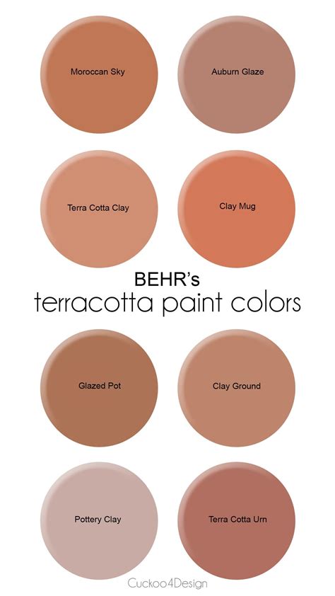 My favorite shades of terracotta paint colors | Terracotta paint, Terra