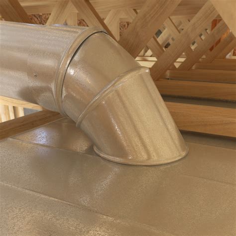 adjustable   imperial