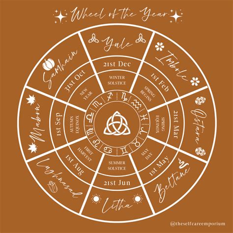 How To Celebrate the Spring Equinox — Move Create Radiate