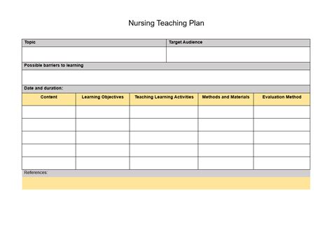 nursing teaching plan template st editable option  package template