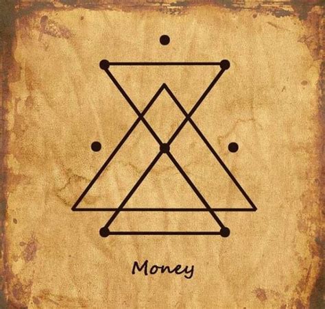 Sigil là gì, giới thiệu các loại sigil được sử dụng phổ biến nhất