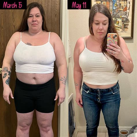 how quickly do you feel the effects of semaglutide : r/Semaglutide