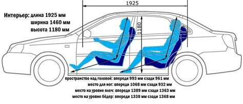 Габаритные размеры кузова и салона Шевроле Лачетти