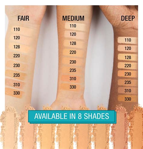 Maybelline Fit Me Colour Chart: A Visual Reference of Charts | Chart Master