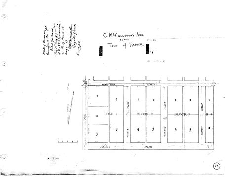 Maps Project - CRAWFORD COUNTY, KS